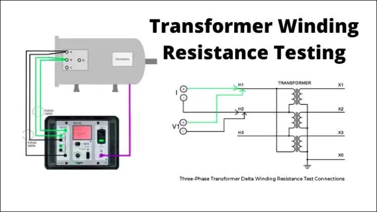 Line reactor winding resistance test