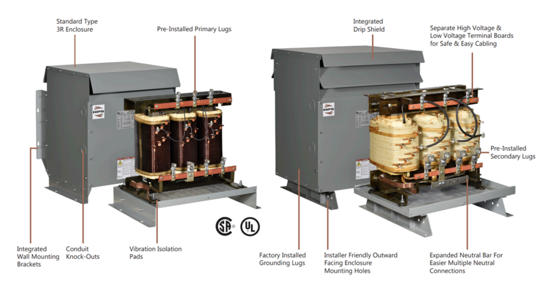 Hammond Power Solutions Virginia