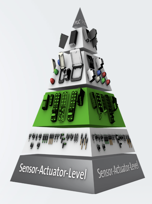 Murrelektronik Power Supplies Virginia