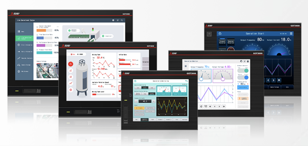Mitsubishi GOT HMI Visualization Virginia