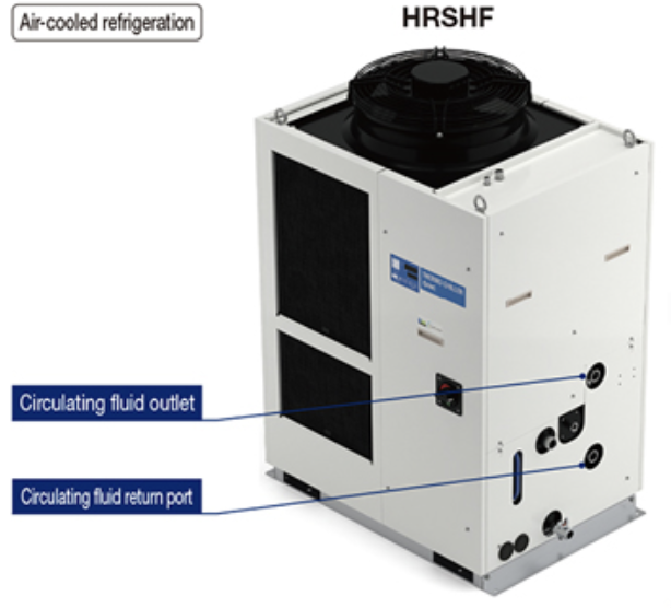 SMC Industrial Automation Virginia