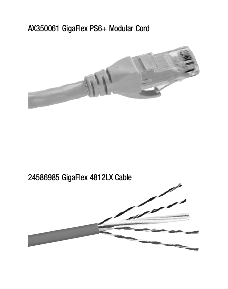 Belden Industrial Networking Virginia