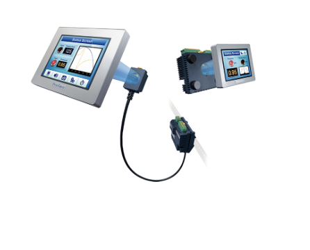 Pro-Face HMI Virginia